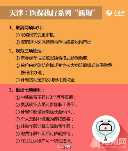明天起，这些新规开始实施›