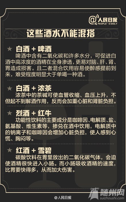 最全饮酒实用指南