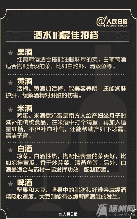 最全饮酒实用指南
