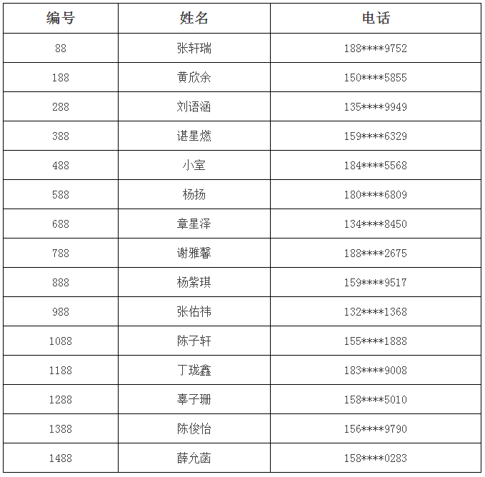 QQ截图20151229084414.png