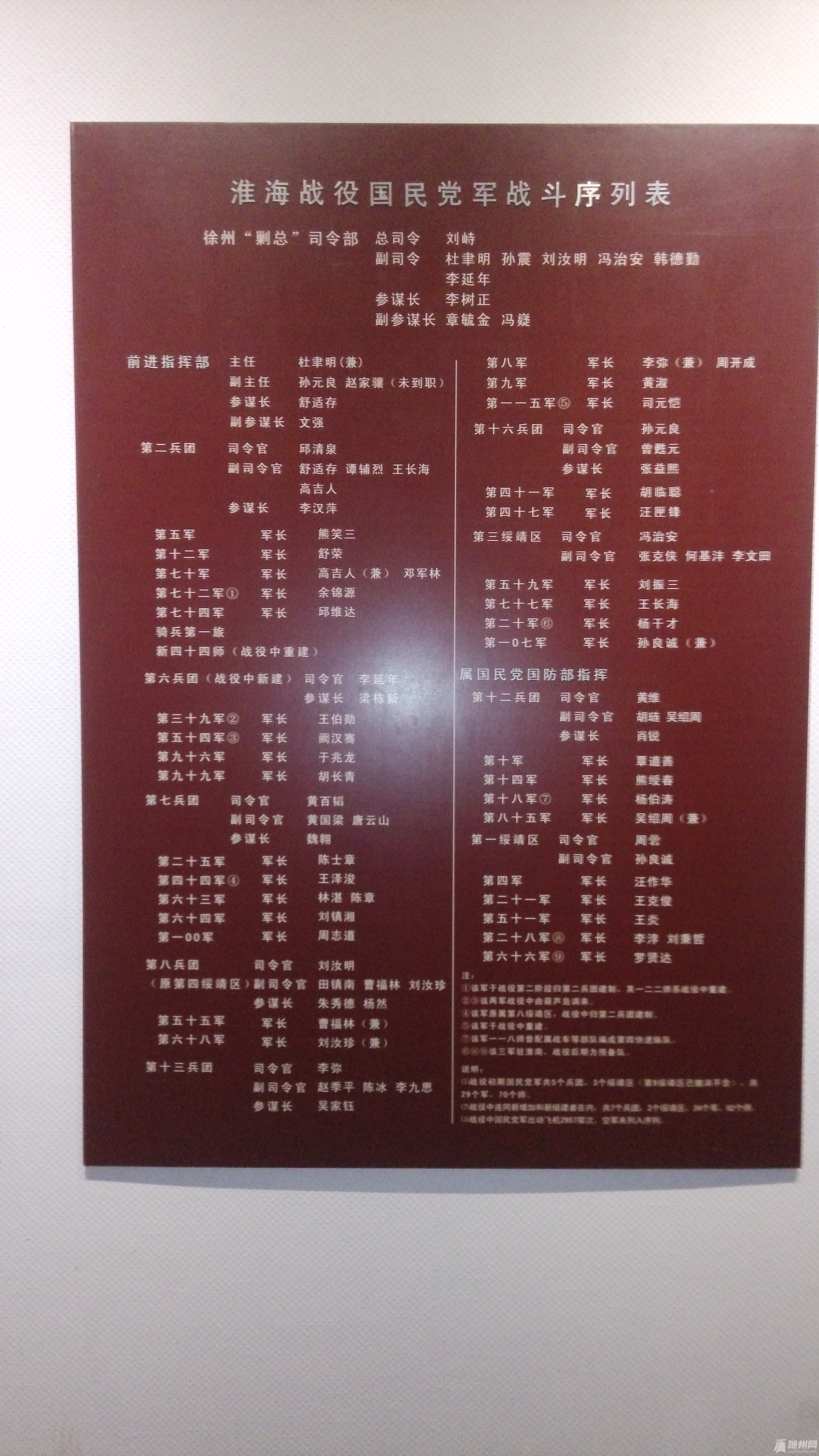 国民党参战将领名单