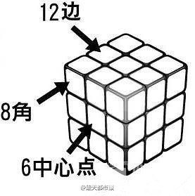 תħ