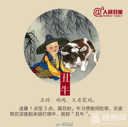 十二生肖排序的渊源