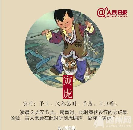 十二生肖排序的渊源