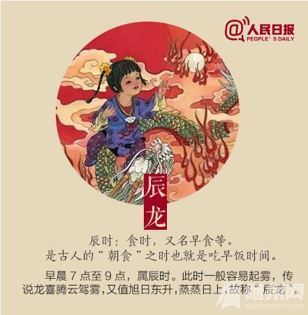 十二生肖排序的渊源
