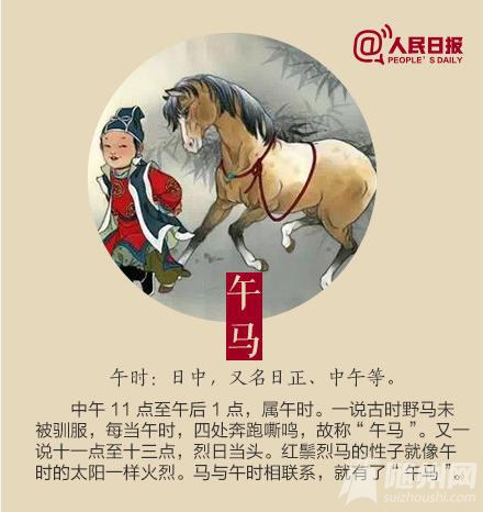 十二生肖排序的渊源