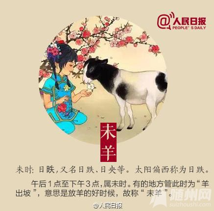 十二生肖排序的渊源