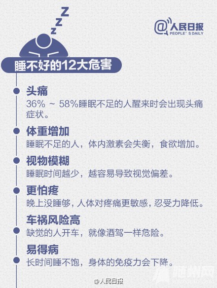 世界睡眠日：你，睡得好吗？