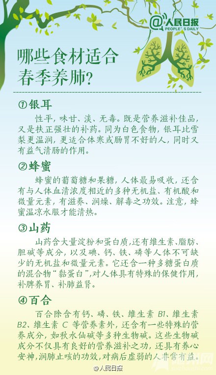 春季润肺养肺全攻略