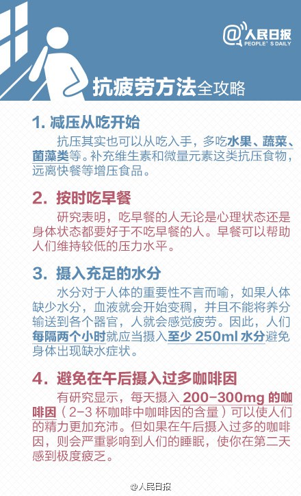 从疲劳到癌症仅需4步