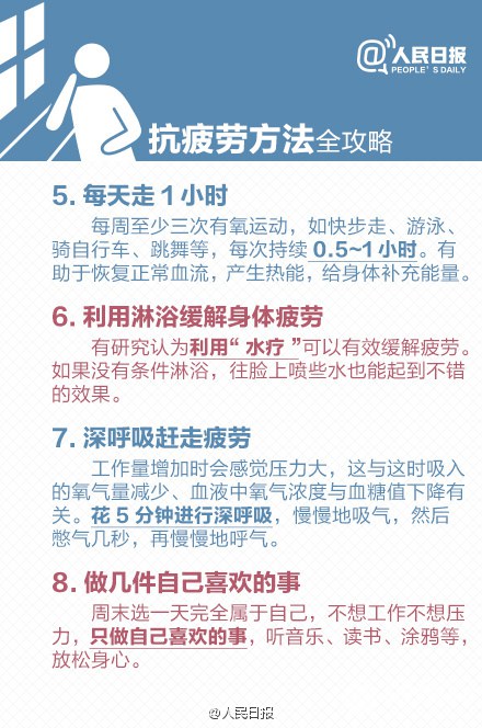 从疲劳到癌症仅需4步