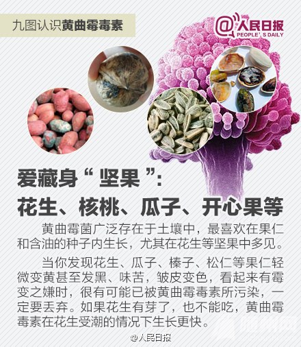 这些食物里可能有致癌物黄曲霉毒素