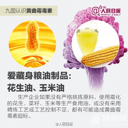 这些食物里可能有致癌物黄曲霉毒素