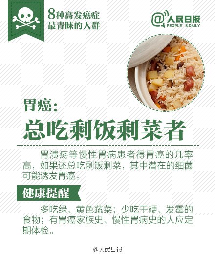 让癌症远离你的生活！