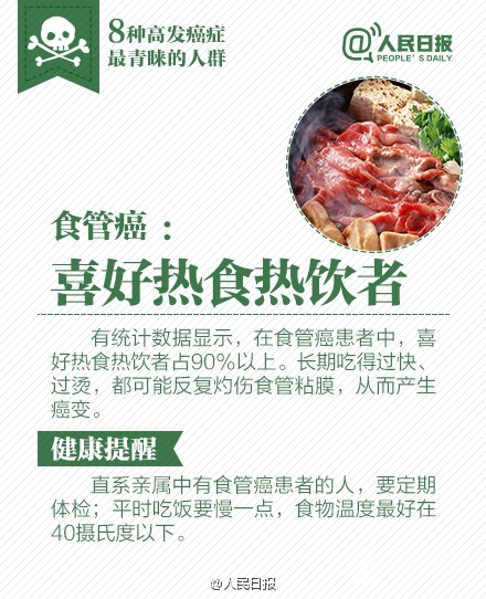 让癌症远离你的生活！