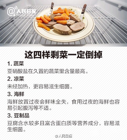 “剩饭剩菜”的科学利用