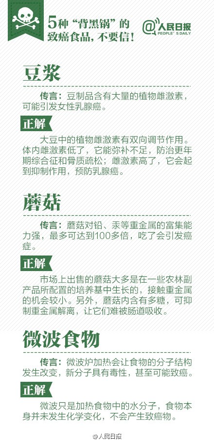 癌从口入！送你健康饮食指南