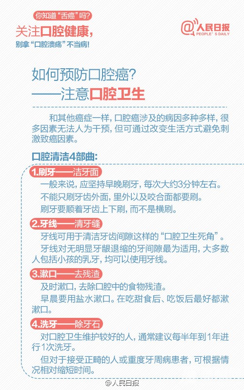 关心口腔健康