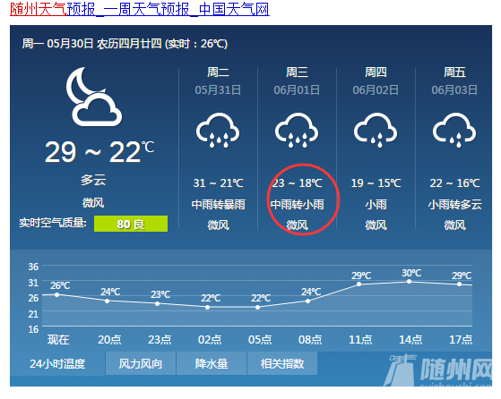 QQͼ20160530183620.png