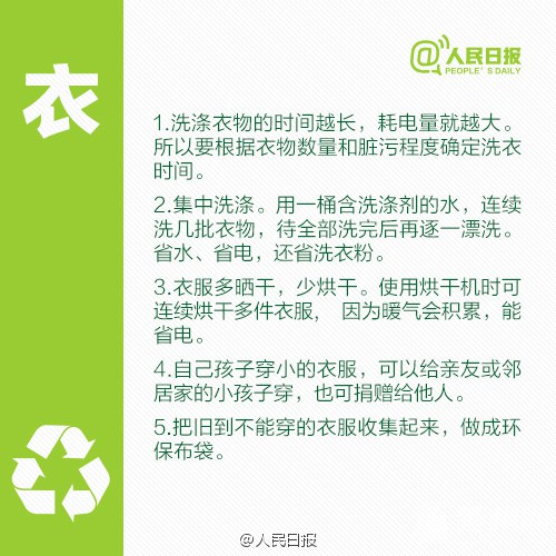 40件节能又省钱的小事