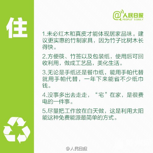 40件节能又省钱的小事