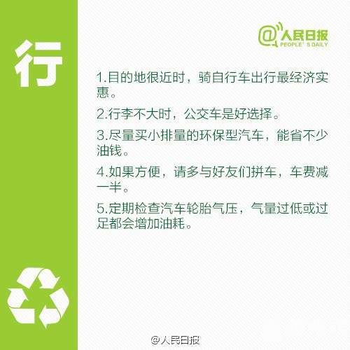 40件节能又省钱的小事