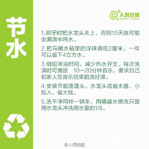 40件节能又省钱的小事