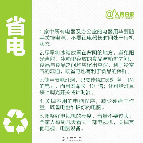 40件节能又省钱的小事