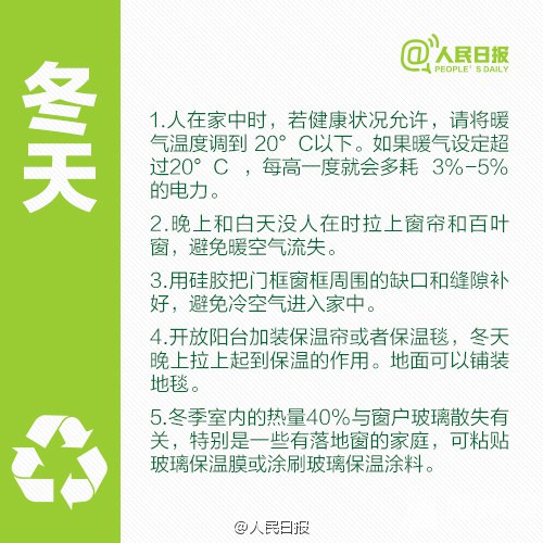 40件节能又省钱的小事