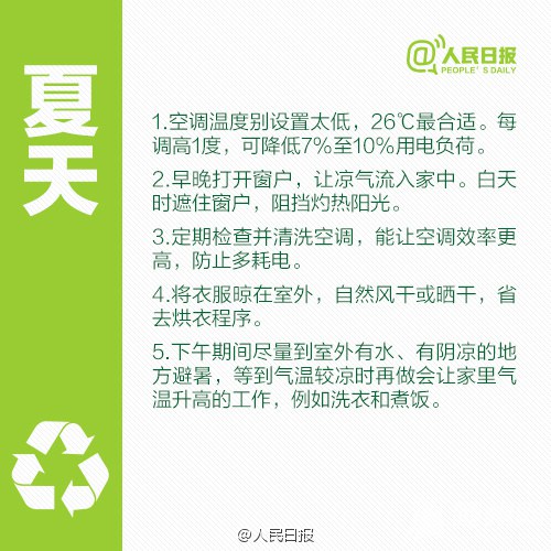 40件节能又省钱的小事