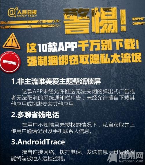 10APPȫϢѣ
