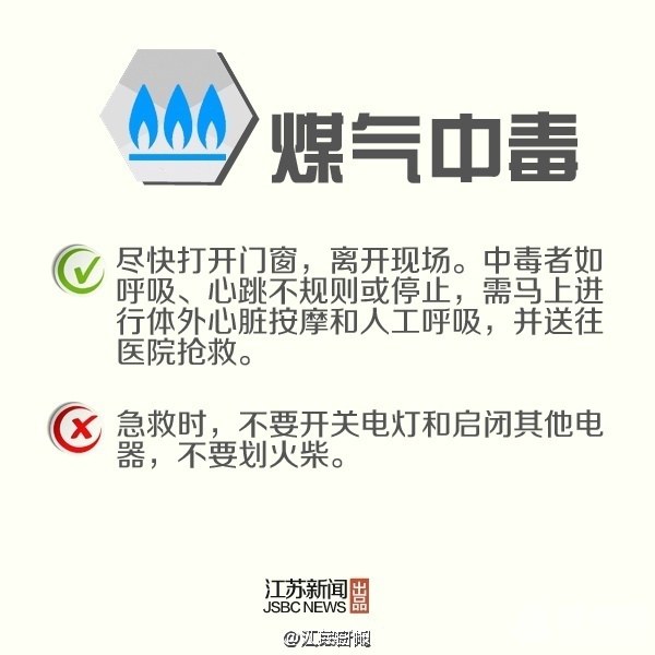 各类急救常识