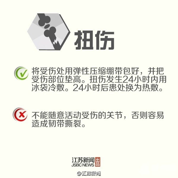 各类急救常识