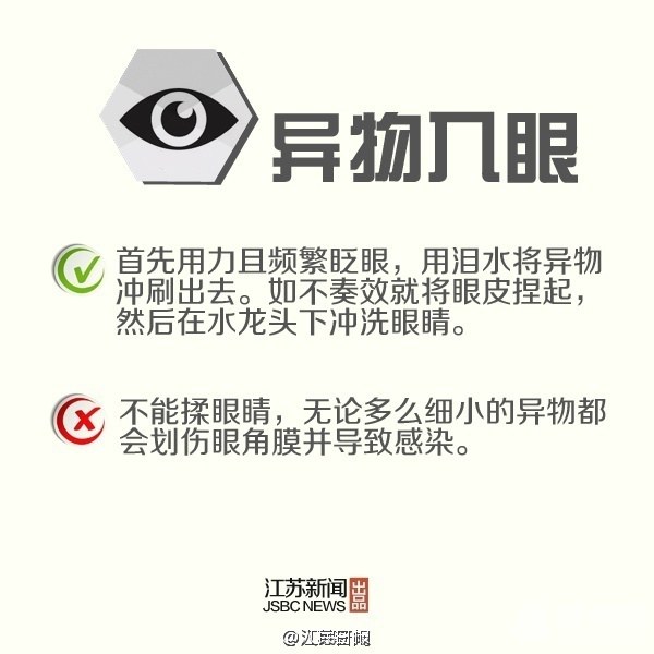 各类急救常识