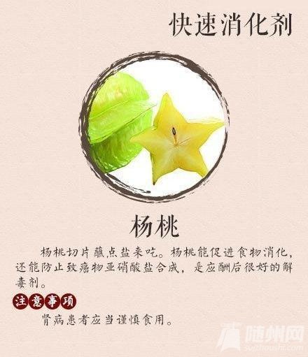 水果也能养生！