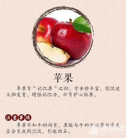 水果也能养生！