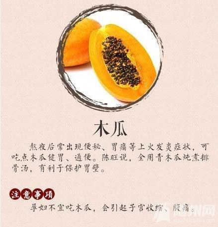 水果也能养生！