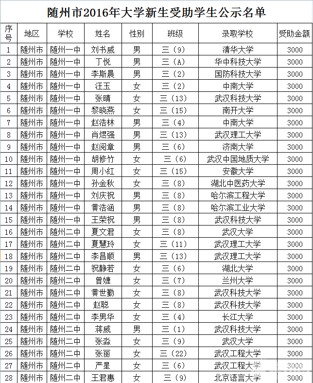 QQͼ20160806090232.png