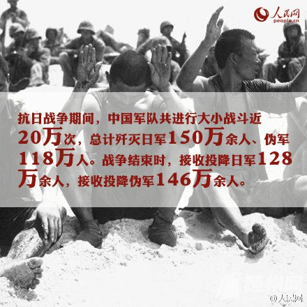 #ʷϽ# ձǩͶ