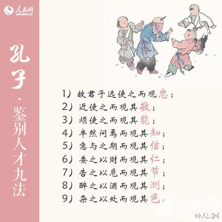 古人教你怎样识人不走眼