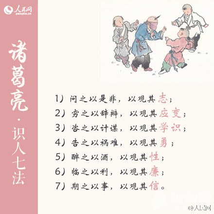 古人教你怎样识人不走眼