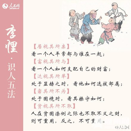 古人教你怎样识人不走眼