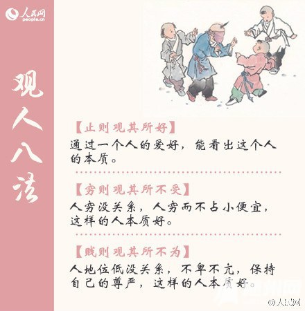 古人教你怎样识人不走眼