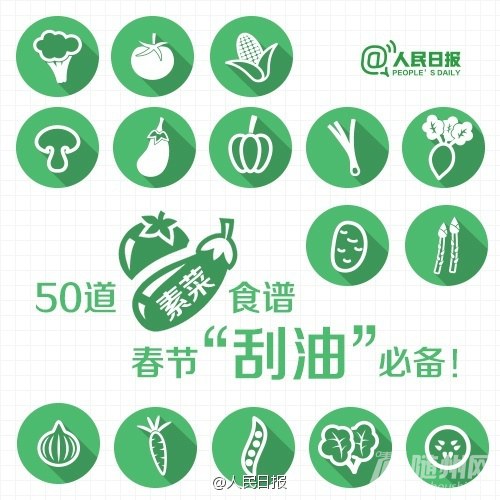 50زʳ