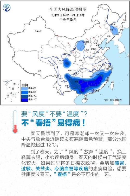 春捂秋冻！学会这一招