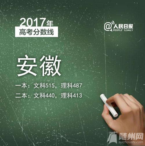 2017高考分数线