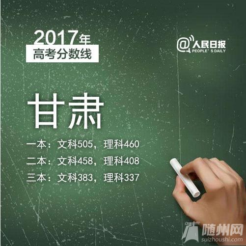 2017高考分数线