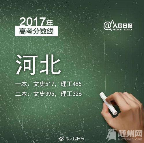 2017高考分数线
