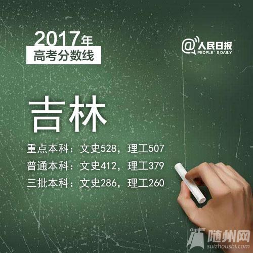 2017高考分数线
