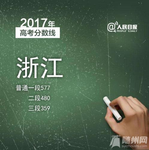 2017高考分数线